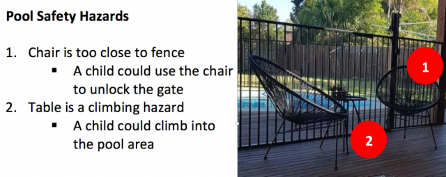 climbing hazard